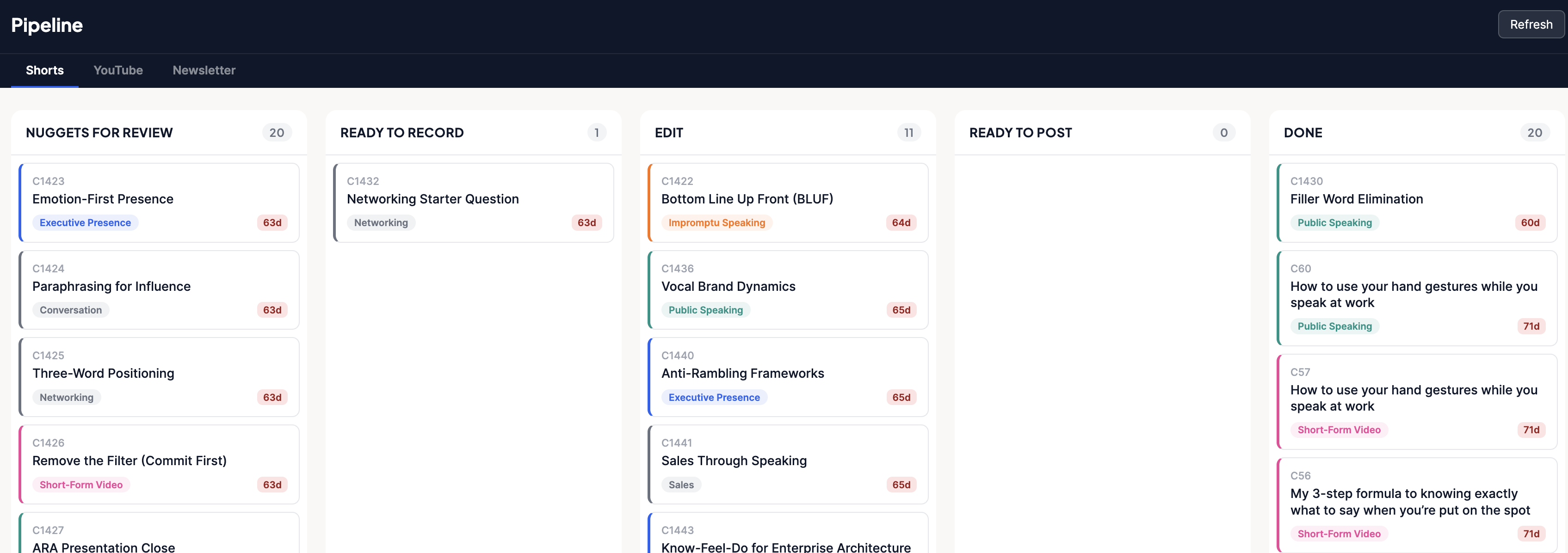 A kanban board organizing content ideas across columns from nuggets to ready-to-record to done